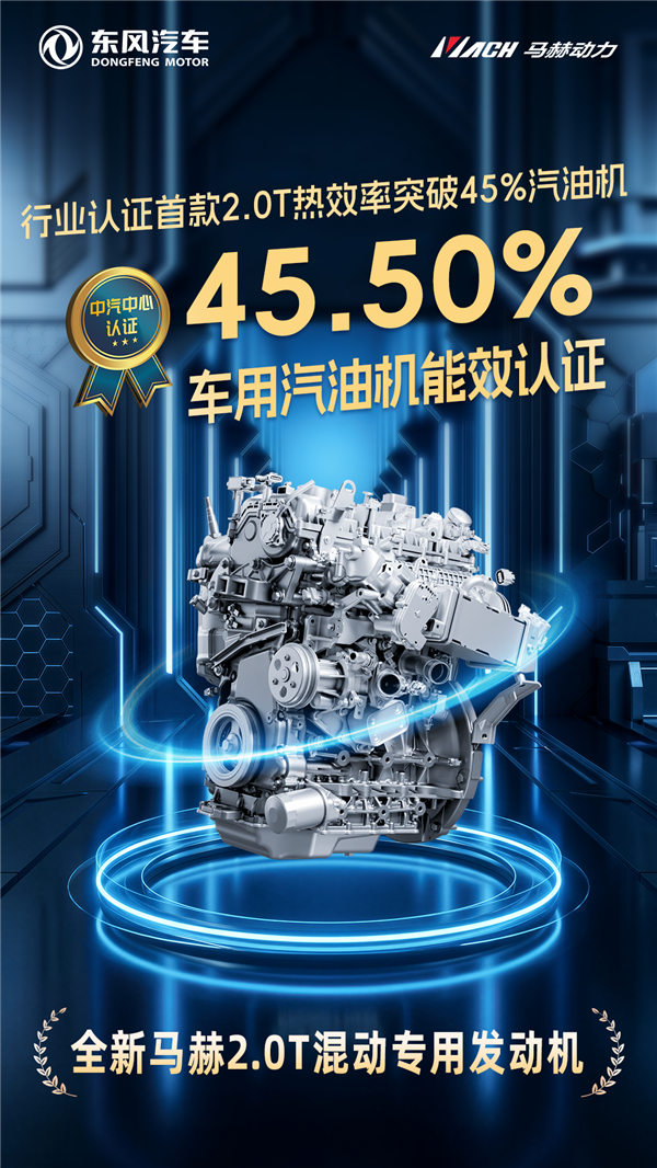 體育投注：45.5%热效率！东风马赫新一代2.0T混动专用发动机再刷新行业纪录