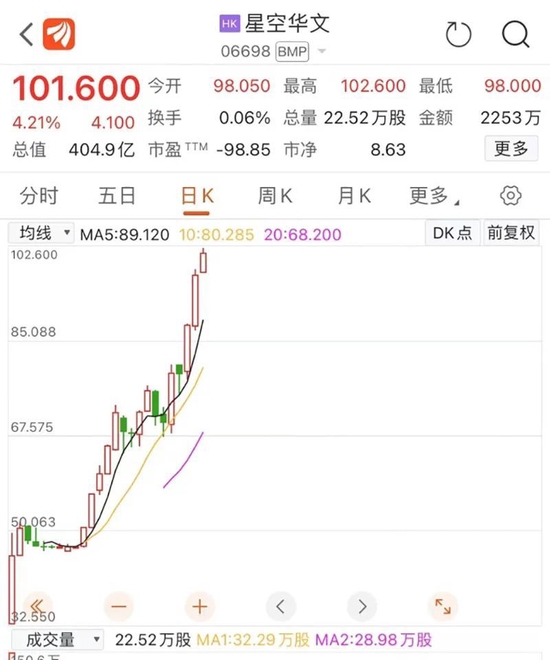 爆雷,跌停,又跌停!一则消息,四千亿巨头狂拉15%!