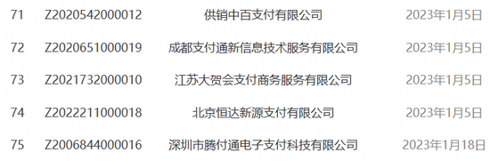 刚刚!腾付通等5张支付牌照被央行注销