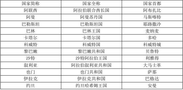 {投注}(全称量词符号怎么读)