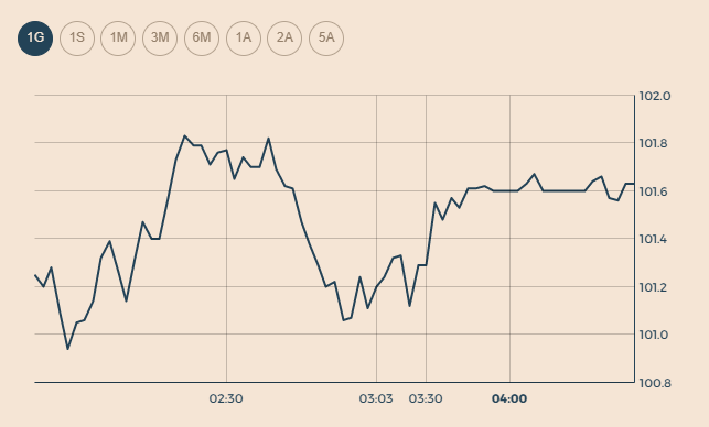 {娛樂城}(中国股市行情最新消息今天)