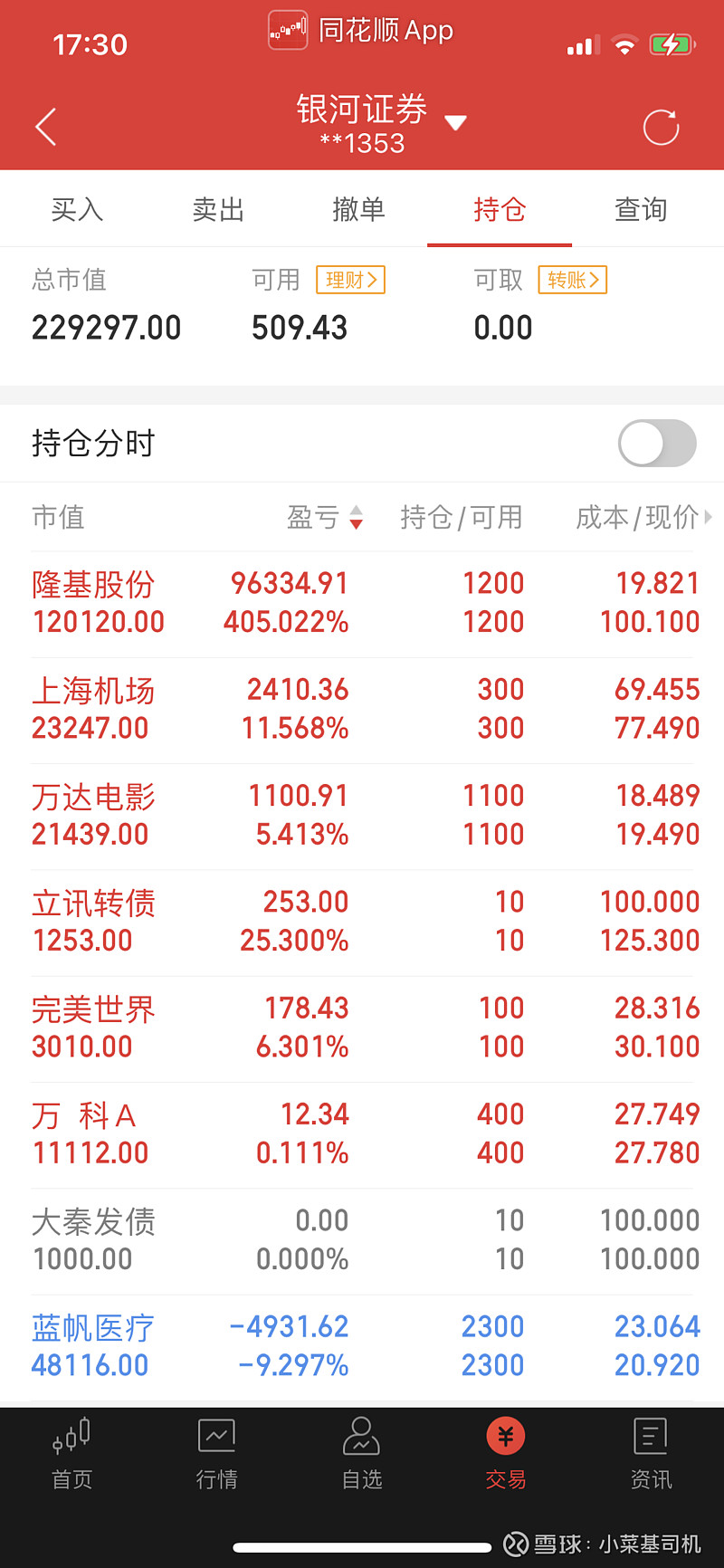 {投注}(中国电影股票利润有多少) {投注}(中国电影股票利润有多少)